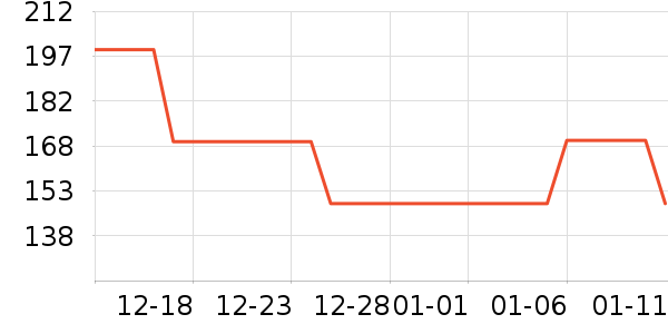 ������װ/����/������ʷ�۸�