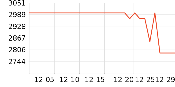 ���滧���װ��ʷ�۸�