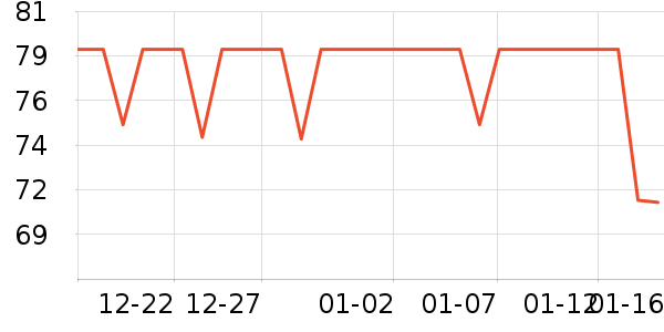 ���±���ʷ�۸�