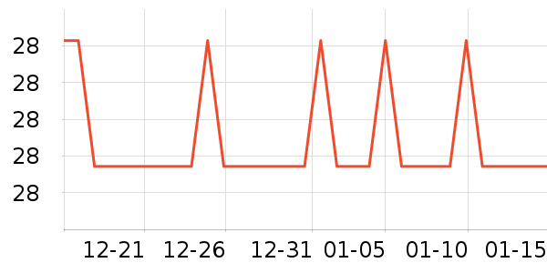 ��ӡ��Ʒ���а���ʷ�۸�