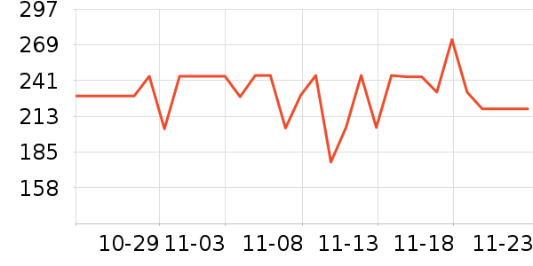 ��˹�ﴹ����Ʒ��ʷ�۸�