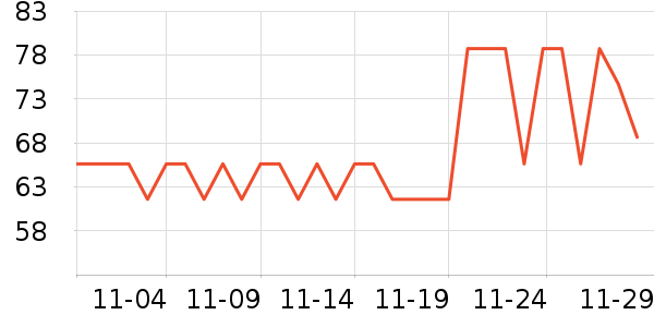 ����ơ��ơ����ʷ�۸�