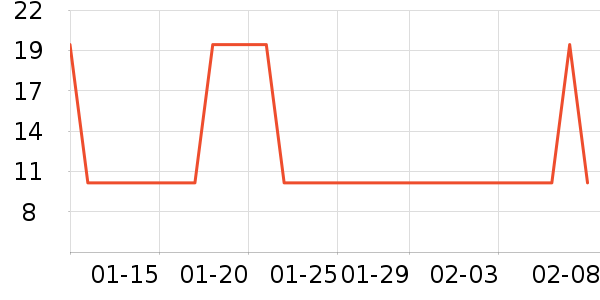 ����ϴԡ��Ʒ��ʷ�۸�