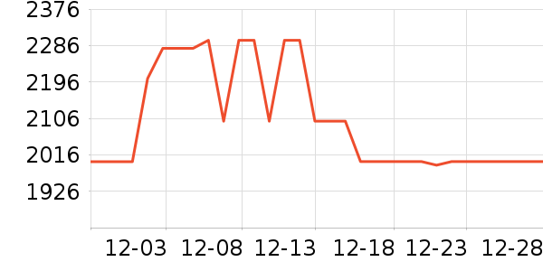 �˼ҼҾӴ���ʷ�۸�