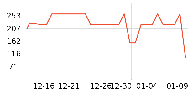 ����Ůѥ��ʷ�۸�