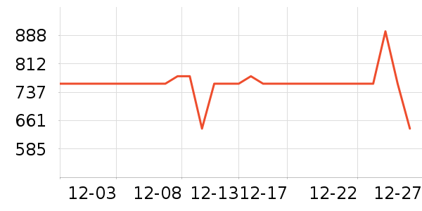 ��˾�Ƕ�ͯ���޷���ʷ�۸�