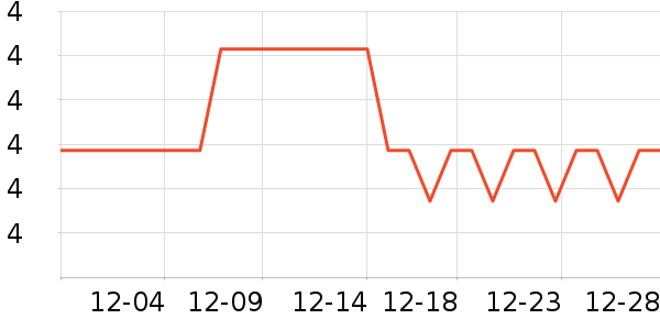 ά���ֽ��ʷ�۸�