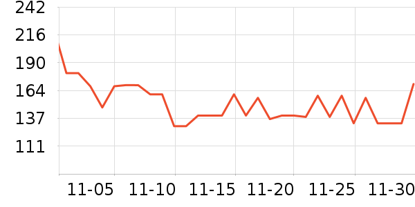 Ҽ�ȹ��߳�����/ӣ����ʷ�۸�