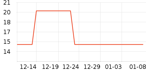 ���Ǵ���������ʷ�۸�