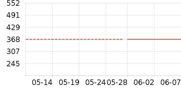 �侫������Դ��ʷ�۸�