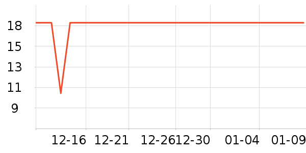 ϴɹ��Ʒ��ʷ�۸�