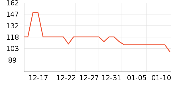 361���˶�Ь��ʷ�۸�