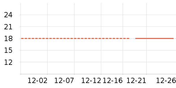 �ȱ��޼��/������ʷ�۸�