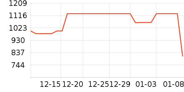 С���ϴ�»���ʷ�۸�