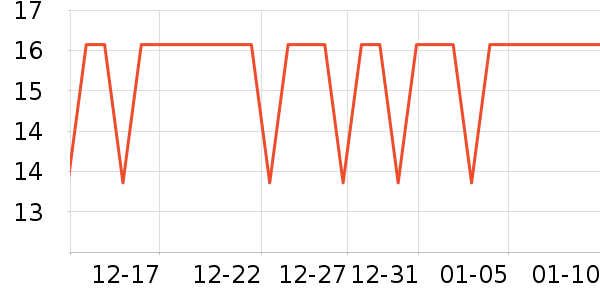 ����Ʒ��Ӧ����Ԯ��ʷ�۸�