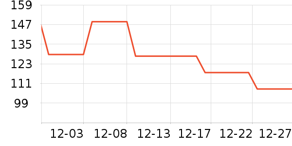 ƥ���˶�Ь��ʷ�۸�