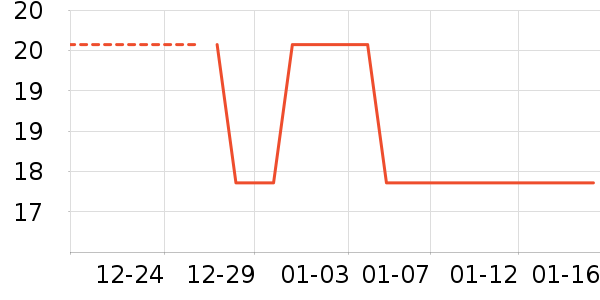 �����ʷ�۸�