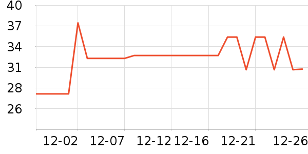 ����Ʒ�ƴ�Ʒ���� ��ʷ�۸�