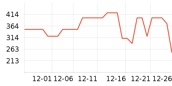 ˫���˼����ʷ�۸�