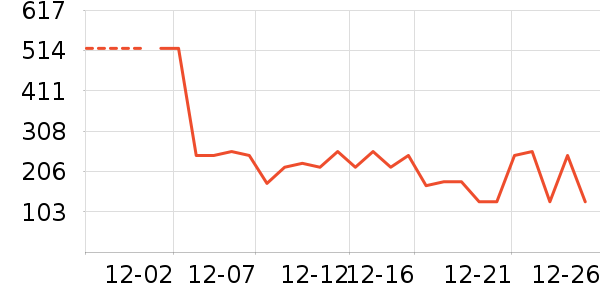 361���ͯ���޷���ʷ�۸�