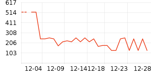 361���ͯ���޷���ʷ�۸�