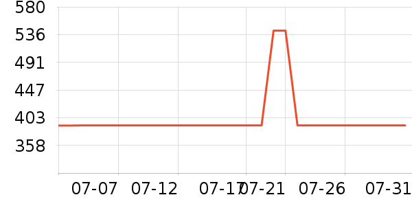 ��ֶ�ͯ��Ь/ɳ̲Ь��ʷ�۸�