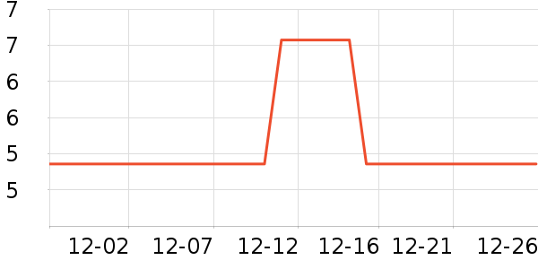 ����Ʒ����ɫ�ֹ�����ʷ�۸�