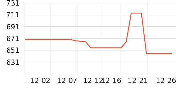 ����ʫ��޹������ʷ�۸�