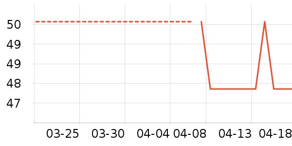 �޻��ö�ͯT����ʷ�۸�