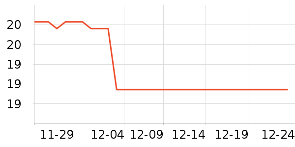 ���Դ����/������ʷ�۸�