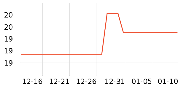 ���Դ����/������ʷ�۸�