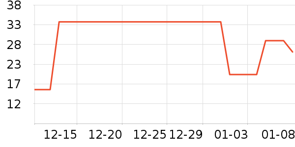 ������๤����ʷ�۸�