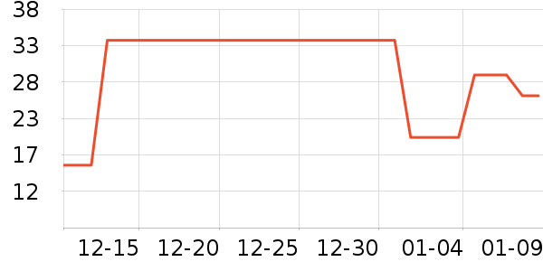 ������๤����ʷ�۸�