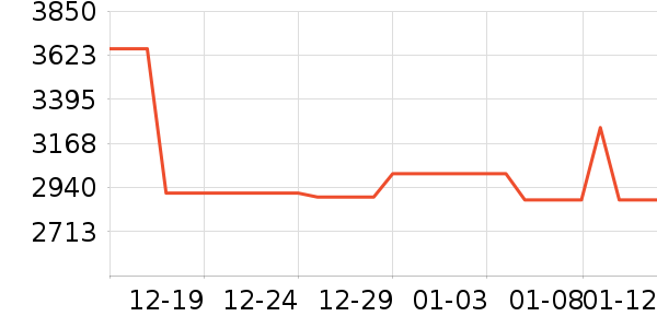 ���Ҿ�ɳ����ʷ�۸�