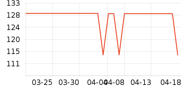 �ȿƳ��ص�Դ��ʷ�۸�