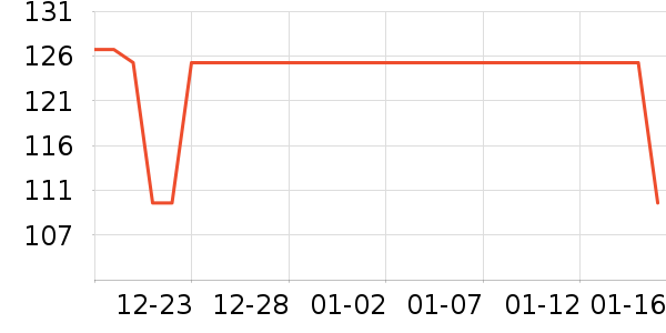 ��ʿ���ͯ��װ��ʷ�۸�