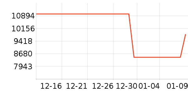 ���������ʷ�۸�