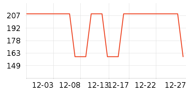 �����ԡ����Ʒ��ʷ�۸�