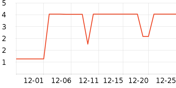 ����Ʒ�Ʊ���������ʷ�۸�