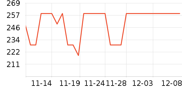 ���尴Ħ��/��Ħ����ʷ�۸�