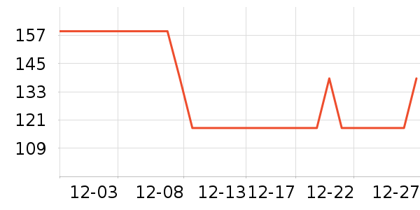 ŮʽT����ʷ�۸�