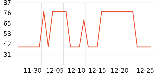 ˳������������ʷ�۸�