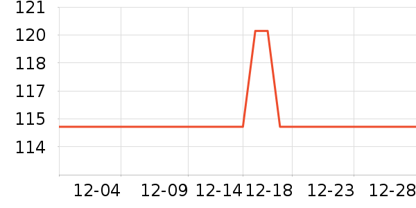 �;���װ��ʷ�۸�