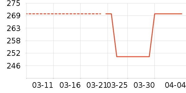 �ȿɿں���ʷ�۸�