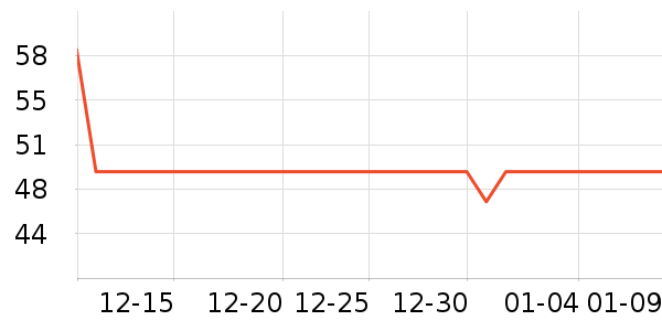 ��³���ľ/ƴ����ʷ�۸�