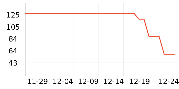 ����ϴ��������ʷ�۸�