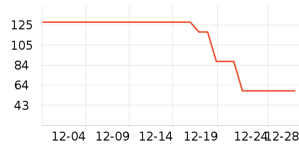 ����ϴ��������ʷ�۸�