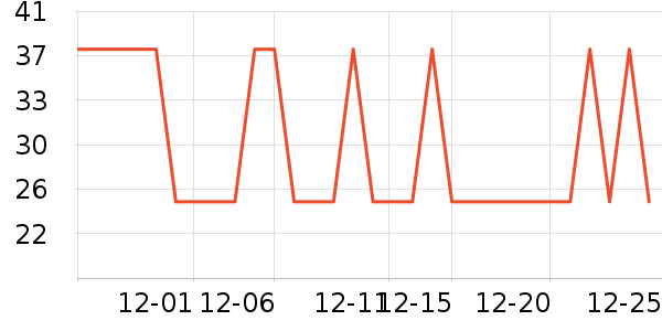 ��������๤����ʷ�۸�