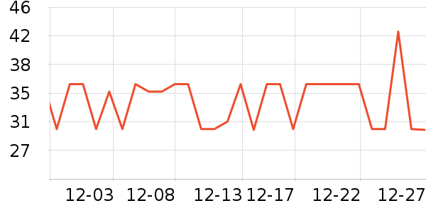 ������ƻ��ƻ����ʷ�۸�