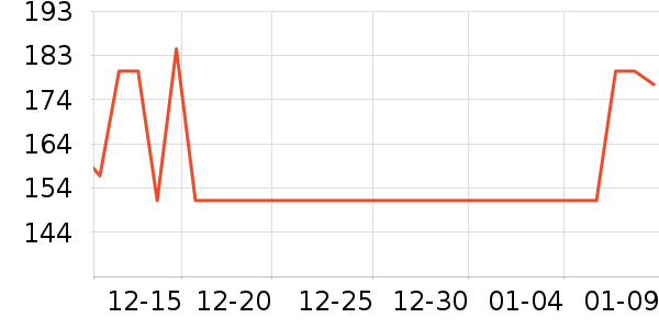 �ʺ����̺��ʷ�۸�